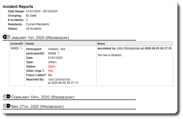 Participant Report